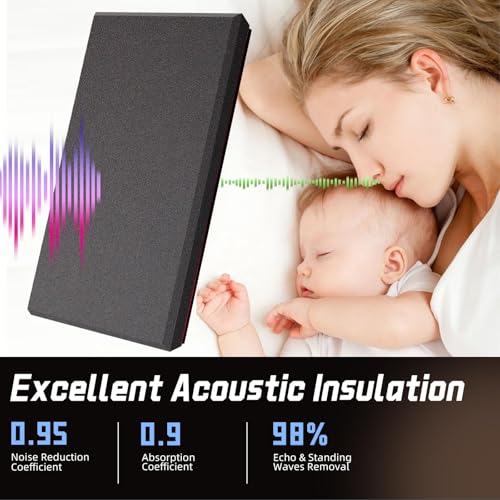 CLOCELL 4 PCS Acoustic Panels Self-Adhesive, 2“ Thick 23.6" x 11.8" Fiberglass Sound Proof Wall Panels, Soundproof Wall Panels Exquisite Sound Panels, Acoustic Panels for Studios Office Home
