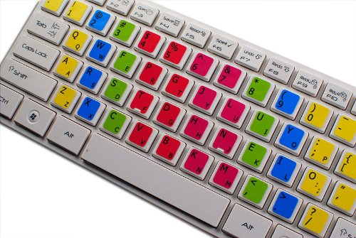 LEARNING COLEMAK KEYBOARD LABELS