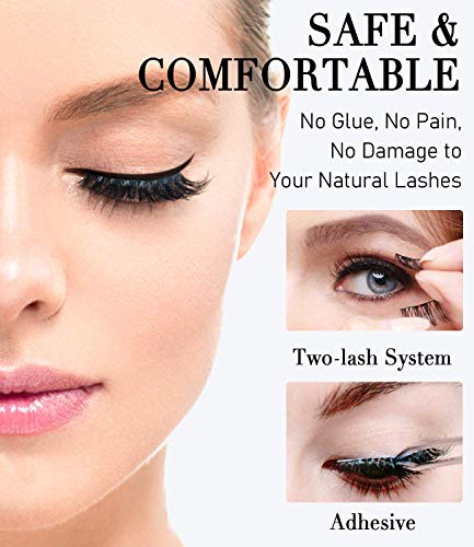 image for Magnetic Eyeliner and Lashes Kit - iMethod Cosmetic Grade Magnetic Las