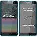 [3-Pack]-Mr.Shield Designed for (Nokia) Microsoft Lumia 640 XL [Tempered Glass] Screen Protector with Lifetime Replacement