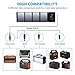 Paxcess Foldable 50W Solar Panel Charger for Suaoki Portable Generator / 8mm Goal Zero Yeti 100/150/400 Power Station/Paxcess Battery Pack/USB Devices, with 3 USB Ports