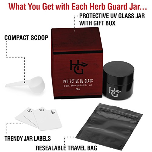 Herb Guard - Eighth Oz Smell Proof Jar (50 ml) Airtight UV Protection Keeps Goods Fresh for Months - //coolthings.us