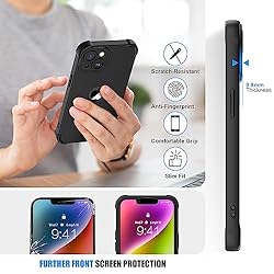 ORETECH for iPhone 14 Plus Case, with [2 x Screen
