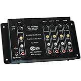 Cable Electronics LABS AV 400SV Prograde S-Video Distribution Amplifier