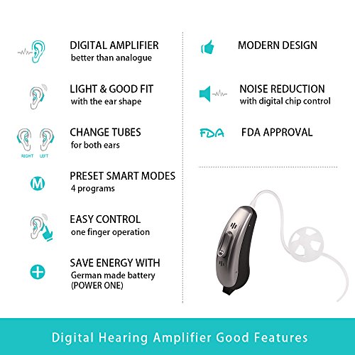 ePartner Sound Personal Amplifier Hearing Enhancer Digital Hearing Amplifier Noise Reduction Mode with Adjustable Volume Tone Control(Silver, Left Ear)
