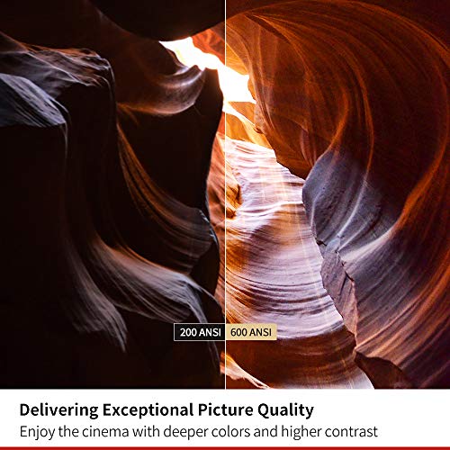 Puppy Hachi Infinite M1 Mini Smart Portable Touchscreen Projector