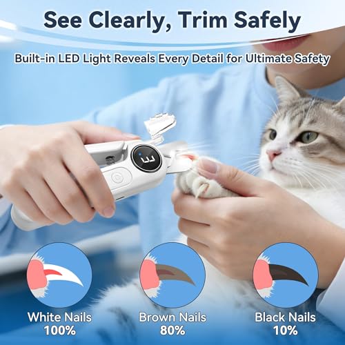 2-in-1 Quiet Electric Cat Nail Clipper & Grinder with Dual LED Lights, 3 Speeds for Large Medium Small Dogs Cats, Type-C Rechargeable, Nail Clipping Splash Guard for Anxious Dogs & Cats (White)