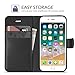 TUCCH iPhone SE 2016 Edition/5s/5 Case, Flip Stand PU Leather Folio Book Cover with [TPU Interior Case] Credit Card Slots, Magnetic Closure Compitible with iPhone SE/iPhone 5s/iPhone 5, Black