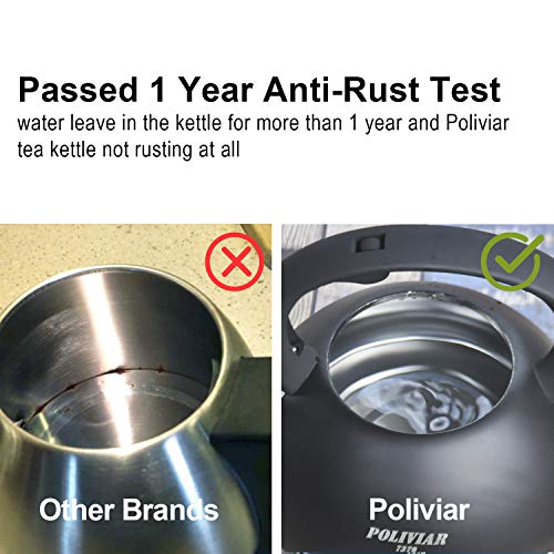 2 Poliviar+Stainless+Anti+Hot+Anti+Rust+JX2018+BL20