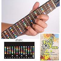 Guitar Fretboard Note Decals Fingerboard Frets Map Sticker for Beginner Learner Practice Fit 6 Strings Acoustic Electric Guitar FineFun (Black) (Renewed)