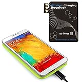 Mallom(TM) 1 Set Qi Wireless Charging Pad+receiver Kit for Samsung Galaxy Note 3 N9000 (Green)