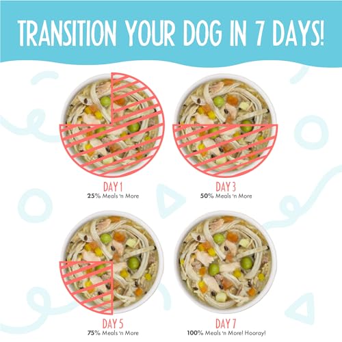 WERUVA MEALS ‘N MORE NATURAL WET DOG FOOD, WOOF WOOF FLOOF! SKIN & COAT HEALTH VARIETY PACK, 3.5OZ CUP (PACK OF 10)