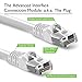 GearIT Cat 6 Ethernet Cable (24-Pack 2 Feet) Cat6 Network Patch, 10Gbps, RJ45, Snagless Cord, Gold-Plated Connectors, Internet for PC, TV, Tablet, Router, Printer, Servers, IT Data Center - White