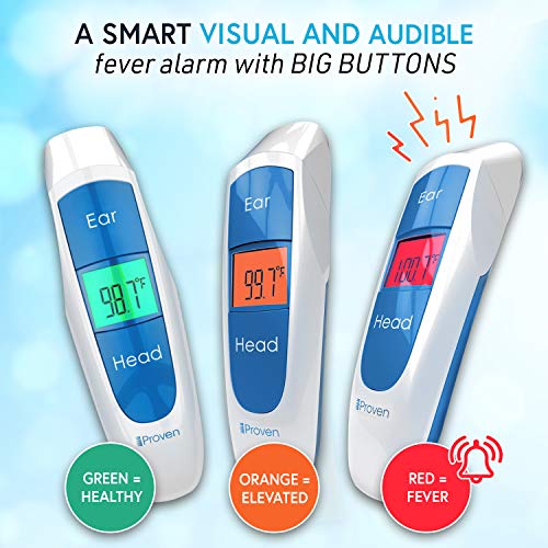IPROVEN Digital Ear Thermometer for Adults, Kids and Babies, [Fast