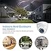 Dome Security Camera Anpvees Hybrid HD 1080P 4 in 1 TVI/CVI/CVBS/AHD Security Cameras, Waterproof outdoor / Indoor Day & Night Vision 3.6mm Lens Dome Cameras for CCTV Camera System