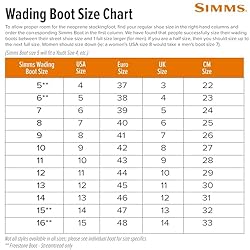 Simms Men's Challenger 7" Boot, Pull On Fishing