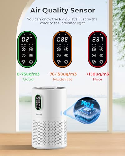 WESTHEY H13 HEPA Air Purifier for Home up to 1650 Sq Ft Washable Pre-Filter | Air Cleaner with PM2.5 Display, Auto & Sleep Modes, Night Light and Fragrance Sponge for Wildfire Smoke, Dust and Pet Dander