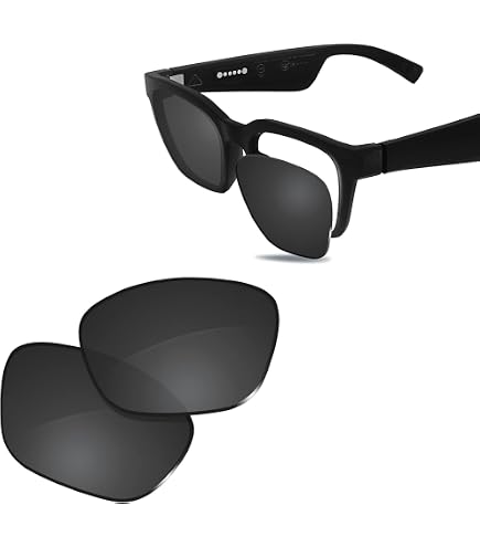 Amazon.com: Bose Frames Lens Collection, Blue Gradient Alto Style