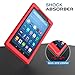 MoKo Case for All-New Amazon Fire HD 8 Tablet (7th/8th Generation, 2017/2018 Release) - [Honey Comb Series] Light Weight Shock Proof Soft Silicone Back Cover [Kids Friendly] for Fire HD 8, RED