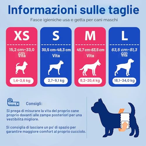 MICOOYO Disposable Male Dog Diapers, Super Absorbent Male Dog Panties, Dog Diapers with Moisture Indicator (S, Pack of 50)