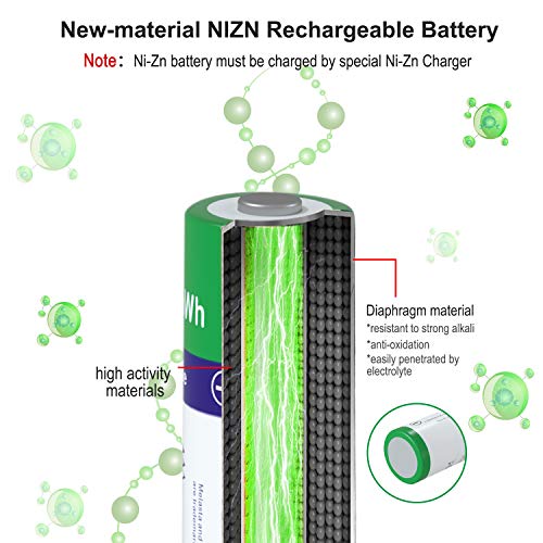 melasta 16 Count AAA NiZn Rechargeable Batteries, 1.6V 900mWh AAA Battery for Solar Light Cordless Phone Alarm Clock Mouse