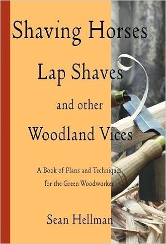 Shaving Horses Lap Shaves And Other Woodland Vices A Book Of Plans And Techniques For The Green Woodworker 2017 9780993186110 Amazon Com Books