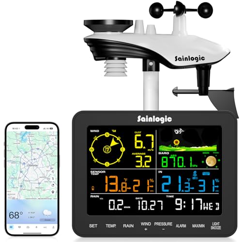 Sainlogic SA6 Plus Smart Wetterstation WLAN, 24/7 KI-Wettervorhersage von Weatherseed®, APP/Email-Warnungen, Wetterstation mit Regenmesser Digital, 2 