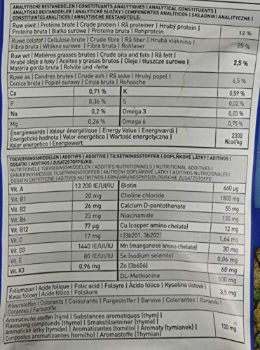 Beaphar 18403 Care+ Konijn 1,5kg - Afbeelding 5