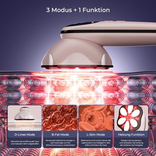 Oranmagic Cellulite Massager Anti Lipedema Hand Massager, Proven Effectiveness, with 6 Massage Heads, Suitable for Abdomen, Waist, Arms, Legs, Buttocks (Rose Gold)