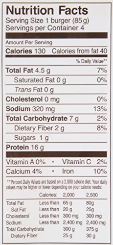 5 Gardein+Ultimate+Beefless+Protein+Patties
