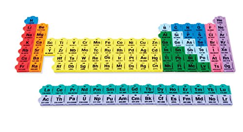 periodic table toy