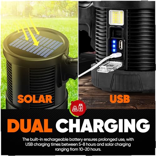 High-Intensity Spot Light - Durable Rechargeable Ultrabright Spotlight Flashlight Handheld Floodlight - Ideal for Outdoor, Emergency, Survival and Home Use. Solar Recharge Enabled, Power Bank Built In