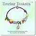 Timeline Treasures European Charm Bracelet Charms and Beads For Women, DIY Jewelry, Lucky Irish Green