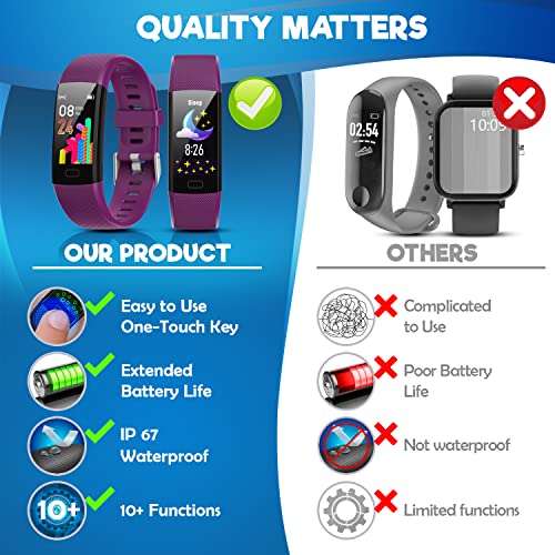 Inspiratek Kids Fitness Tracker for Girls and Boys (Age 516