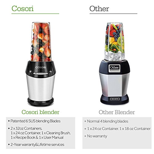 COSORI 800 Watts 10Piece Smoothie Blender Deals, Coupons & Reviews