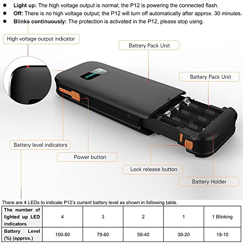 AODELAN External Flash Battery Packs Hot Shoe Speedlite Battery Power