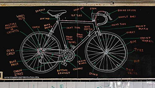 How to Build a Bike: A Simple Guide to Making Your Own Ride - Thumbnail 7