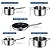 Viewee Cookware Set Stainless Steel Pots and Pans Sets with Nonstick Coated Skillet 8-Piece Kitchenware Set Dishwasher & Oven Safe Tri-Ply with Lids, PFOA Free Compatible to Multi-Stove Top for Home