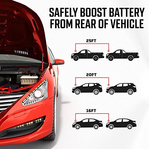 Energizer Jumper Cables For Car Battery, Heavy Duty Automotive Booster