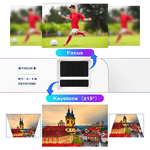 Projector, HOMPOW Mini Projector with screen, Portable Video Projector with 6500 Lux, 1080P Supported, 240" Display, Built-in Dual Speakers, Compatible with TV Stick, HDMI, VGA, USB, Laptop, PS4 - Image 4