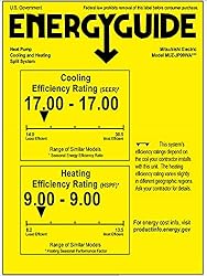 Mitsubishi 9,000 BTU 3/4 Ton Cooling Heating