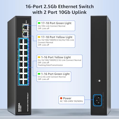 10Gbe Unmanaged Ethernet Switch with 2 x 10Gb RJ45 Ports + 16 x 2.5GB Base-T Ports, Wall Mount NICGIGA 18 Ports 10Gbps Network for Wireless AP, NAS, PC