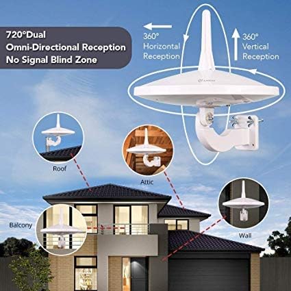 Top 5 Best Antop TV Antenna Reviews