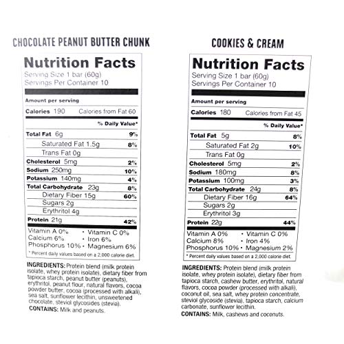 Kirkland Signature Protein Bar Variety Pack (20 Count) 5 of Each, All 4