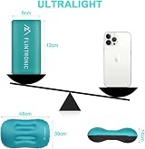 Flintronic 2Pack Inflatable Camping Pillow Neck Lumbar Support Ultralight Blue view 2
