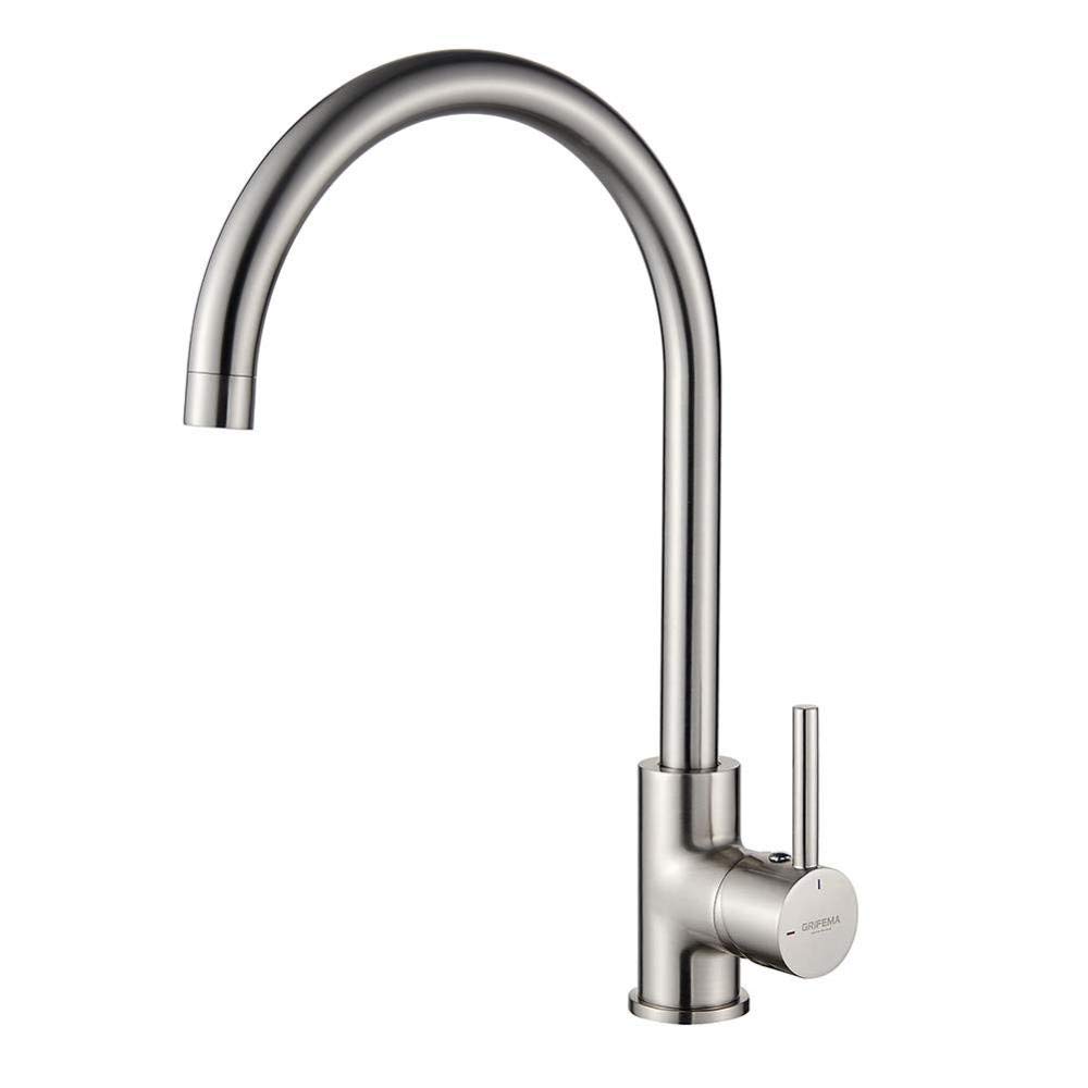 Please do not copy us ERROR:#N/A