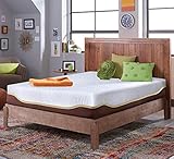 Live & Sleep Elite Twin Mattress - Gel Memory Foam