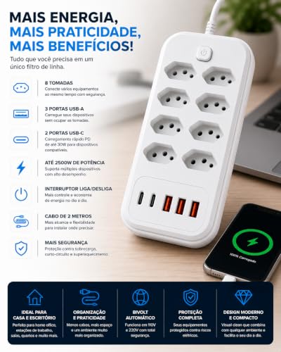 Filtro de Linha Extensão Elétrica 8 Tomadas 5 USB PD 30W Cabo 2m | Centralize energia e carregamento em um só lugar com 8 tomadas, 5 portas USB, cabo de 2 metros e potência de até 2500W.