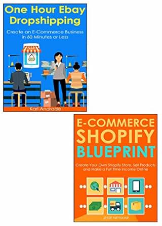 Good Things To Sell On Ebay To Make Money Dropship Skincare - 