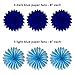 Boy Baby Shower Decorations Set - 29 Pieces - It's a Boy Banner, Balloons, Paper Fans, Tassels, Light and Dark Blue, Baby Shower Decorations for Boy